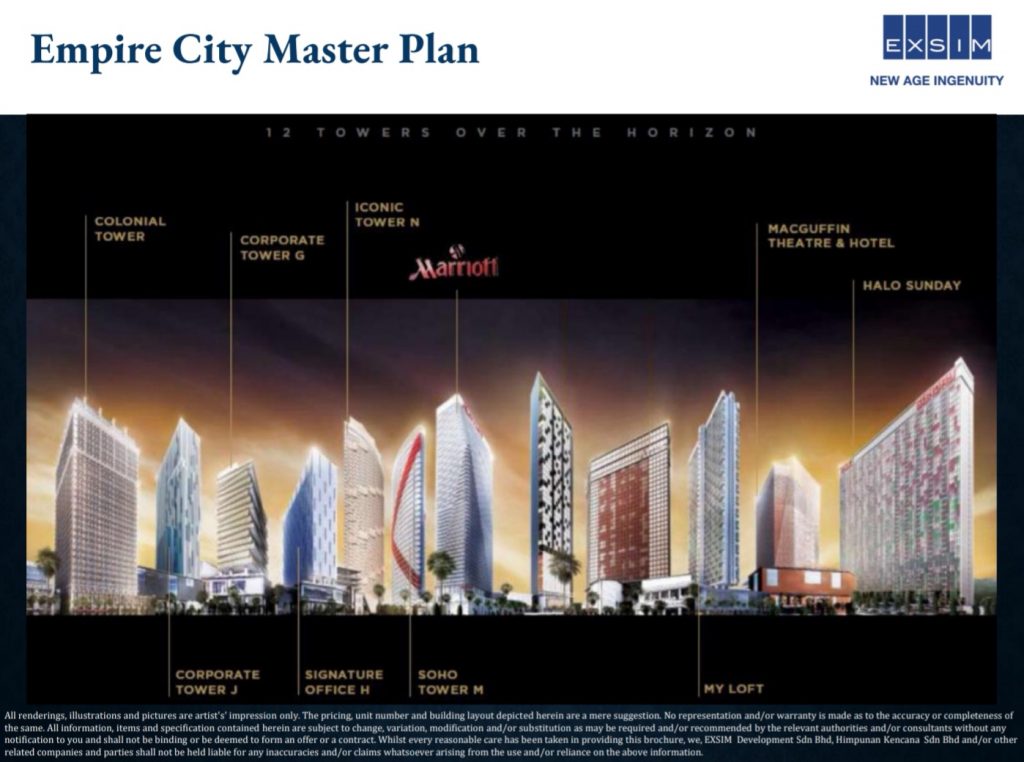 Why Invest In Mossaz Empire City Petaling Jaya Golden Triangle Adele Mt Property